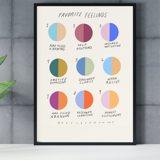 Favorite Feelings Wall Art